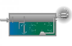 漩涡气泵污水曝气处理