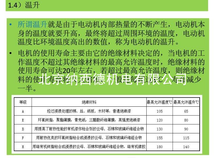 漩涡风机的防护等级